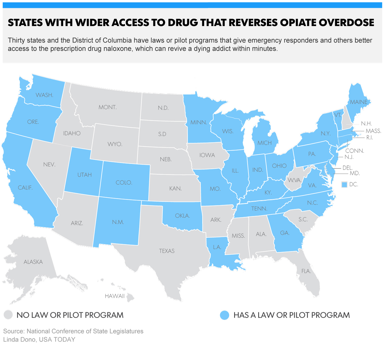 Amid crisis, states expand access to opioid rescue drug