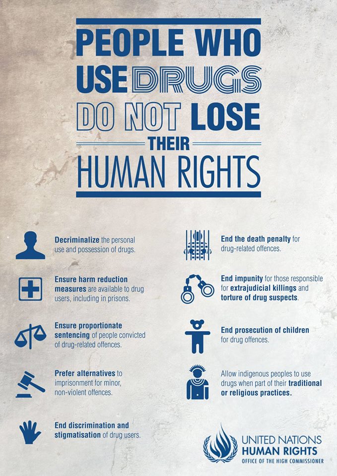 People who use drugs do not use their human rights